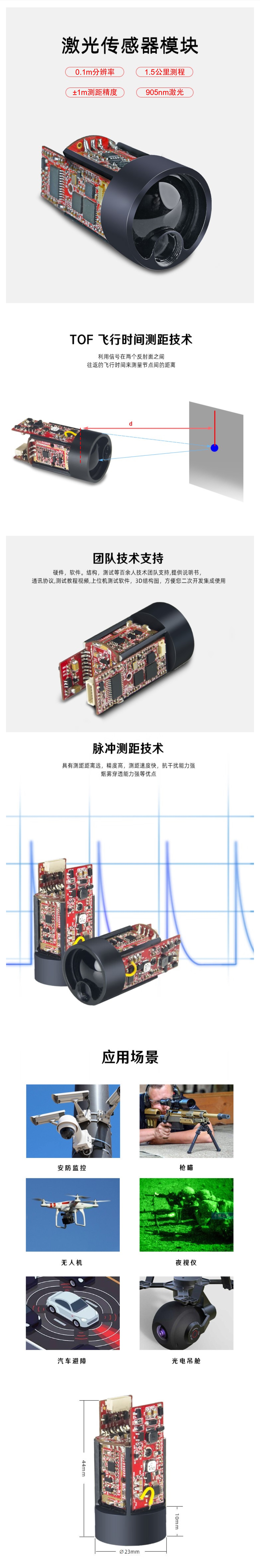 测距仪长图(1).jpg